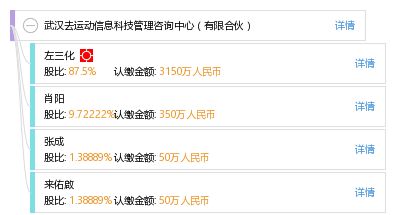 武汉去运动信息科技管理咨询中心有限合伙 专业信息技术咨询服务引领企业数字化转型